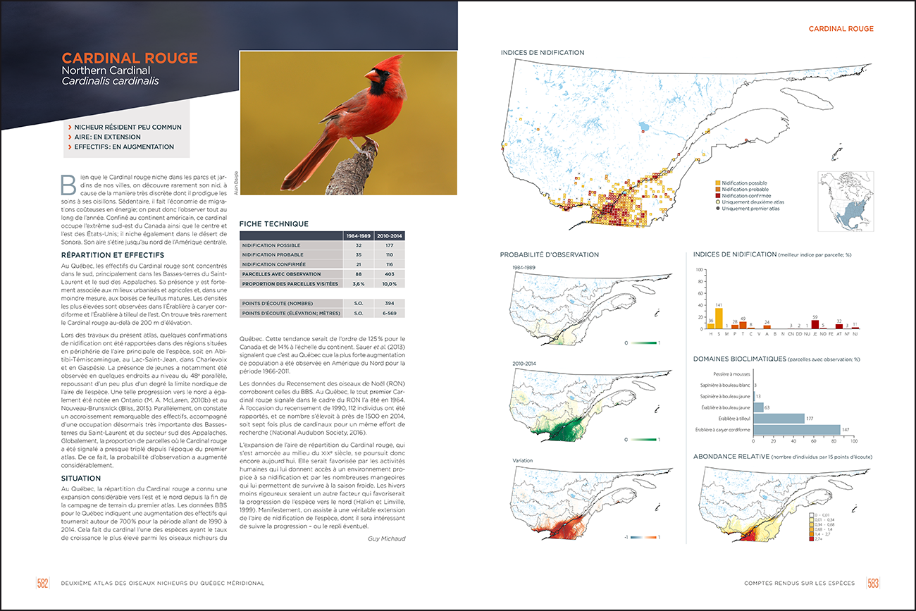 Deuxième Atlas des oiseaux nicheurs du Québec méridional