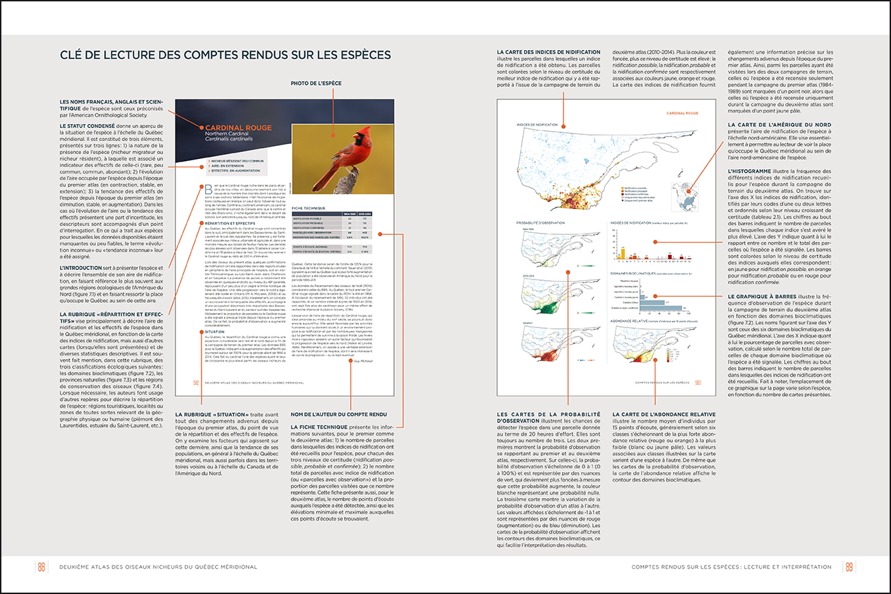 Deuxième Atlas des oiseaux nicheurs du Québec méridional