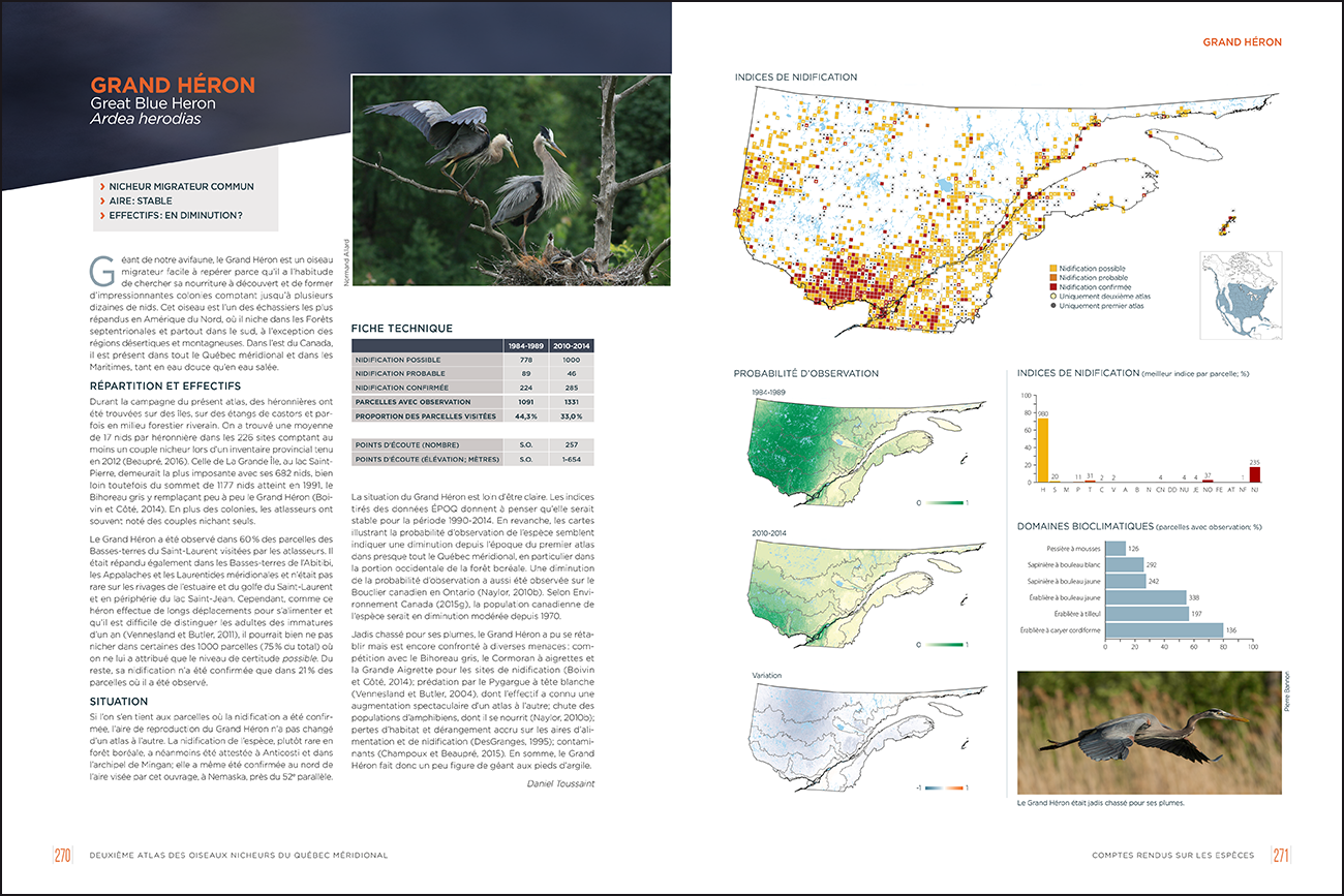 Deuxième Atlas des oiseaux nicheurs du Québec méridional